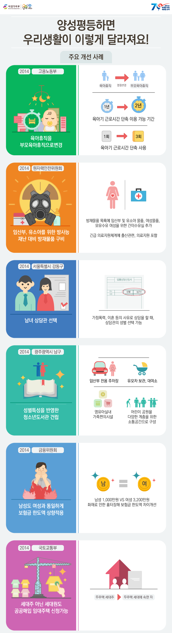 양성평등.png